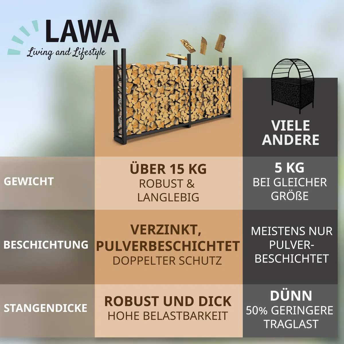 Kaminholzregal aussen Metall 223x25x115 | Stapelhilfe Brennholz VERZINKT 800kg Feuerholzregal für 25cm und 33cm Holz Kaminholzunterstand