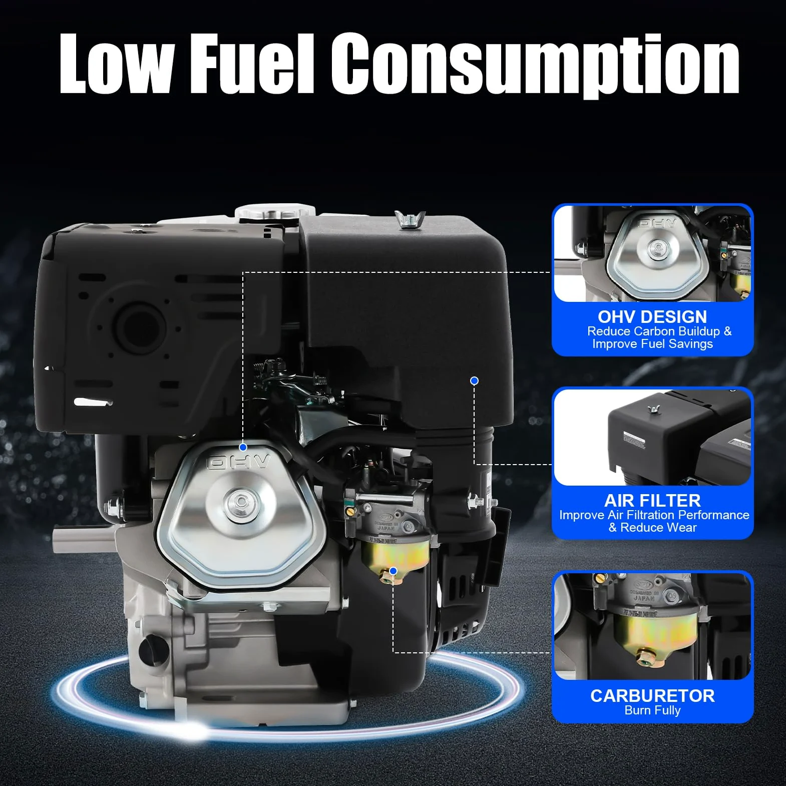 420CC 1Zylinder 4-Takt 15PS Benzinmotor, luftgekühlt Seilzugstart Viertakt-Benzinmotor, Kartmotor Standmotor Antriebsmotor, mit Ölmangelsicherung (Schwarz)