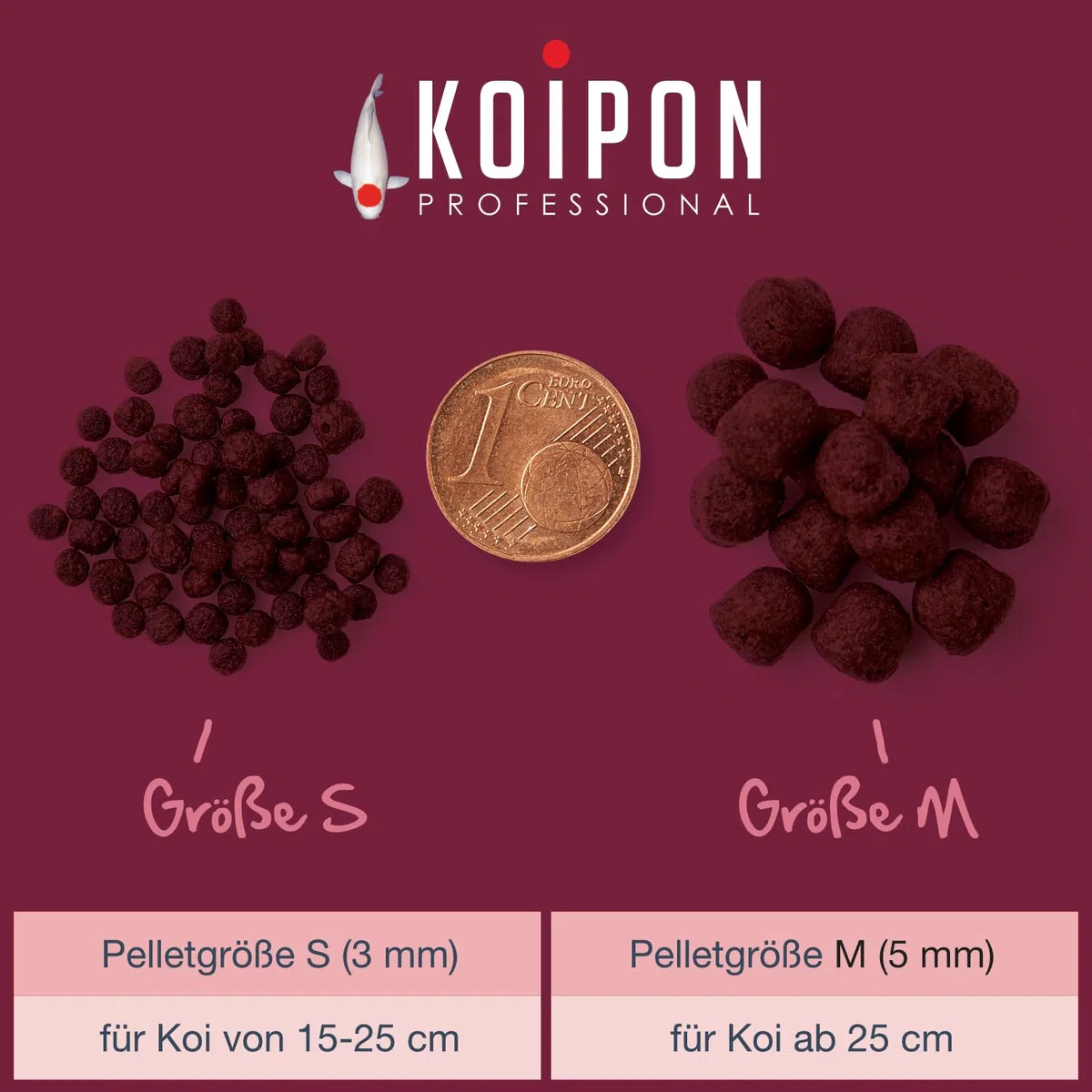 KOIPON Pon-Pellets 3mm 3,5 kg, Fischfutter für Teichfische, Ganzjahresfutter schwimmend, Teichfutter, als Koifutter und Goldfischfutter geeignet