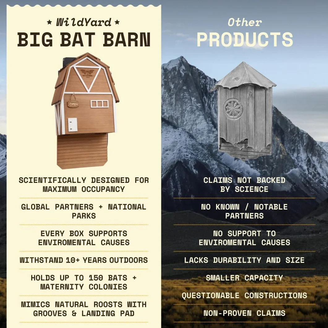 WildYard Big Bat Barn 3-Kammer-Fledermaushaus - Braun, inkl. Montagematerial - Schutz für bis zu 150 Tiere im Fledermaushaus - Optimale Belüftung im Kobel - Bekämpft Mücken & Lockt Fledermaus-Gäste