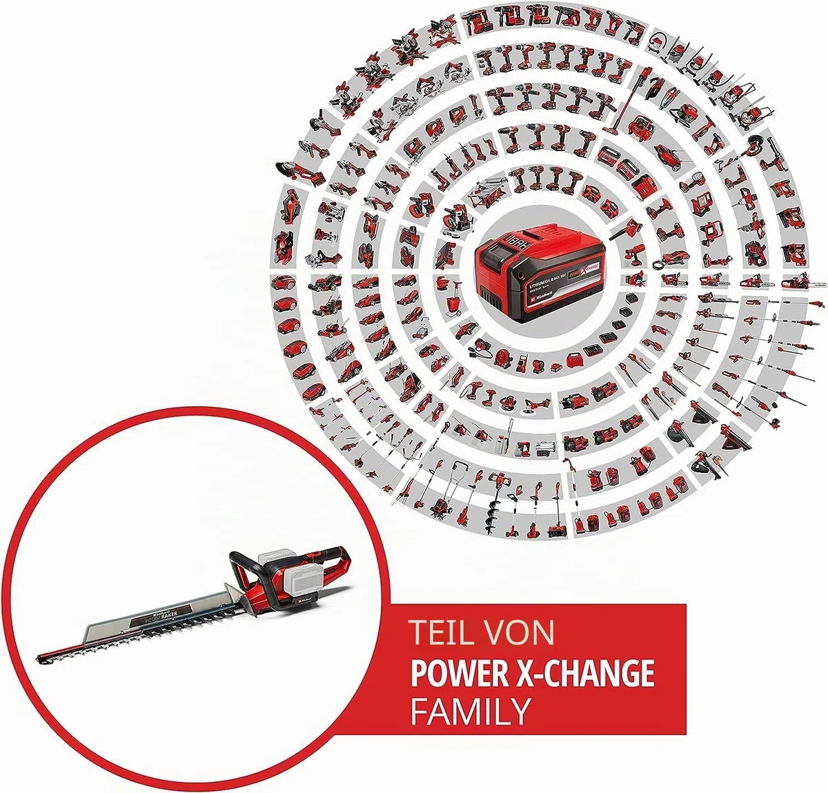 Einhell Akku-Heckenschere GE-CH 36/65 Li-Solo Power X-Change (36 V, 65 cm Schnittlänge, 30 mm Zahnabstand, drehbarer Handgriff, inkl. Schnittgutsammler, ohne Akku)