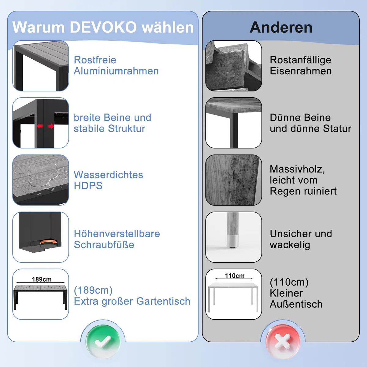 Devoko HDPS wetterfester Gartentisch, 189 x 80 x 74 cm Aluminium-Tisch für den Außenbereich mit Holzmaserung, pflegeleicht, Esstisch für 6 bis 10 Personen (grau)