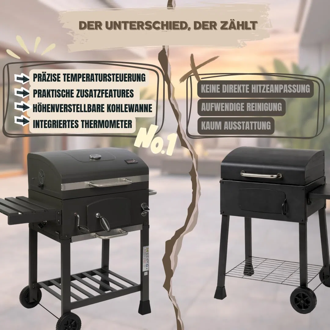 ACTIVA Holzkohlegrill Angular Guss inkl. Gusseisenrost & wetterfester Abdeckhaube I Holzkohlegrill mit Deckel, verstellbarer Kohlewanne & Thermometer I Grillwagen