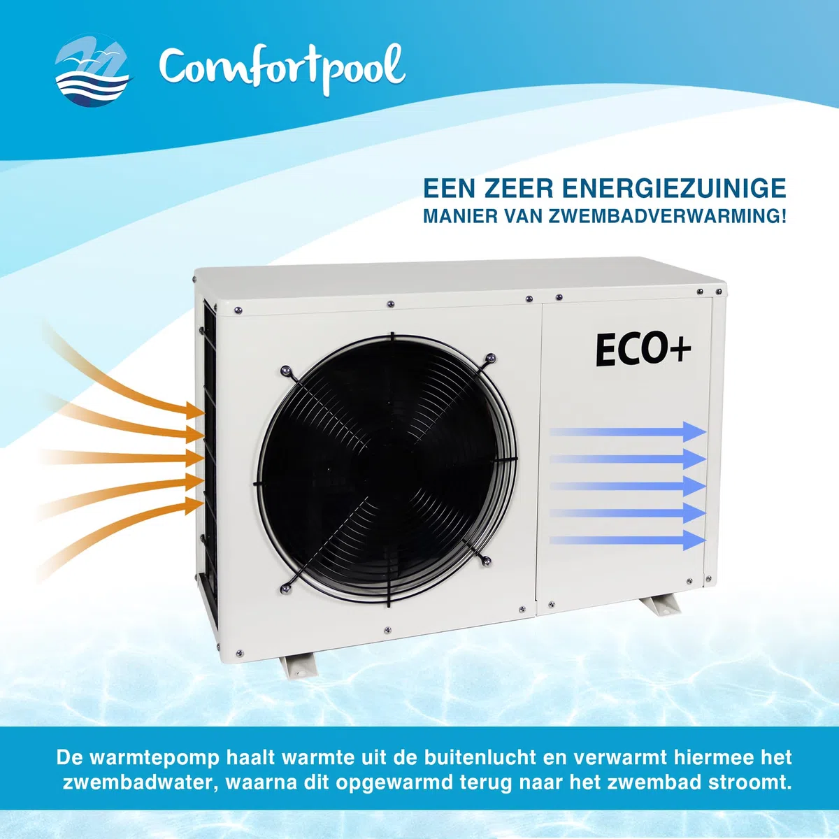 Pool-wärmepumpe ECO+ 8 - heizleistung bis 6,2 kw - geeignet für Pools bis 30.000 Liter.