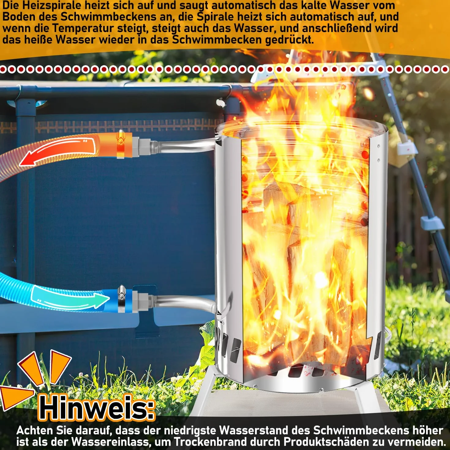 Fiqops Brennholz Poolheizung, Schwimmbadheizung mit Feuer,Edelstahl Poolheizung Feuertonne,Poolofen mit 32-38mm Anschlüsse,Outdoor Poolheizung Holz,mit Feuerfeste Matte und Tablett