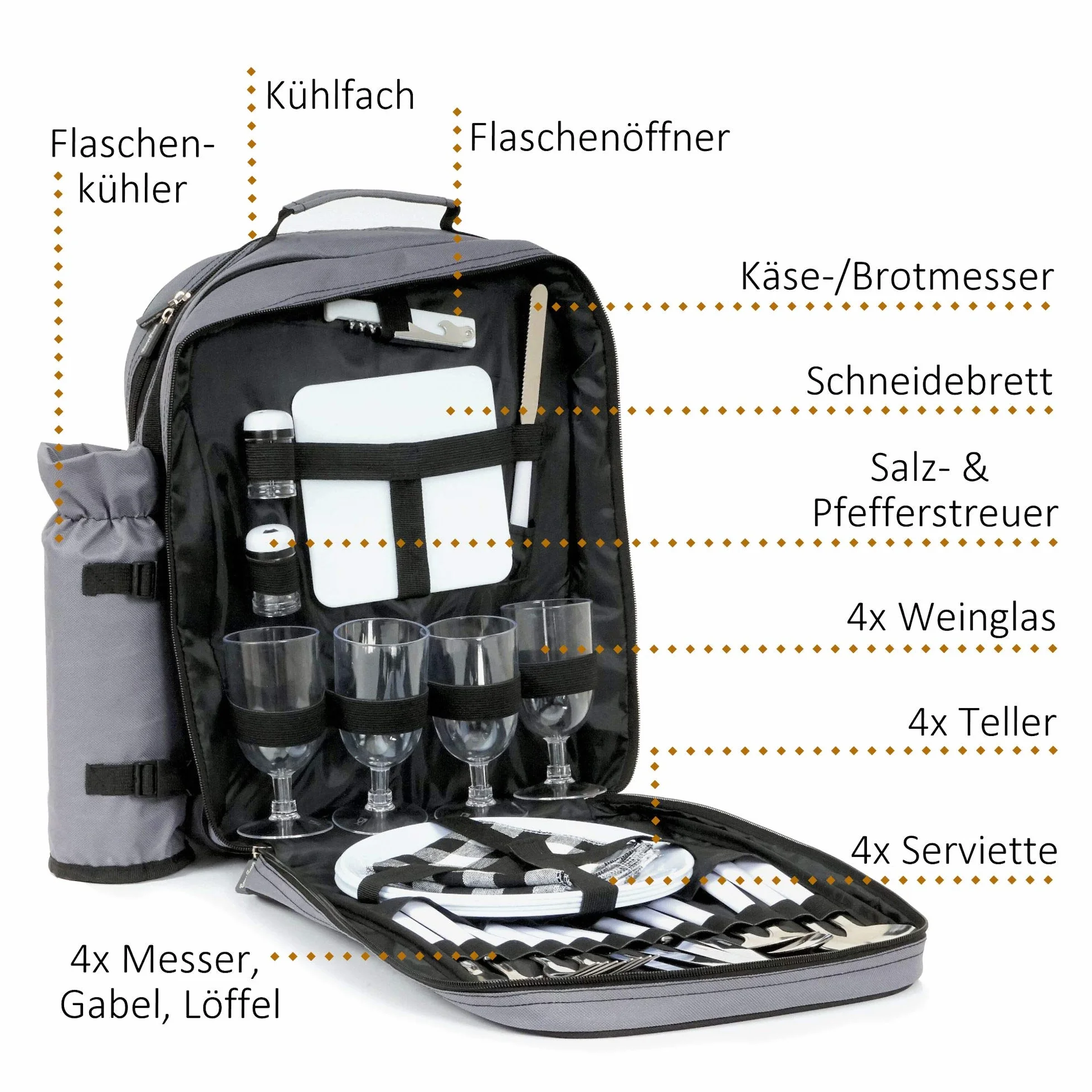 CampFeuer Picknick Rucksack für 4 Personen | Grau | Picknickset 31-teilig | inkl. Flaschenhalter, großem Kühlfach, Geschirr und Besteck
