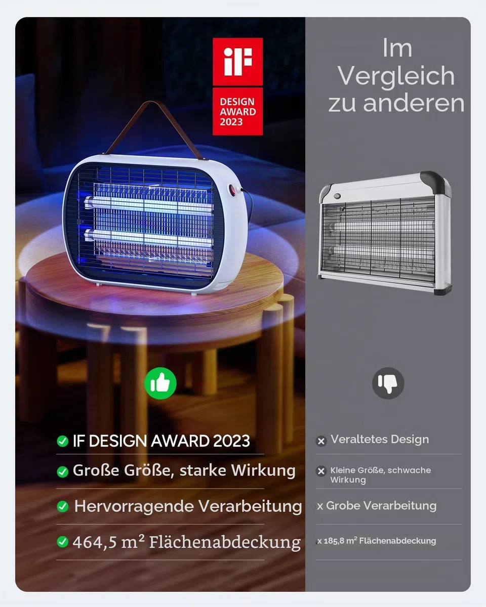 Buzbug Elektrischer Insektenvernichter 5000 q. Ft. Modern und elegant, Insektenvernichter für den Innenbereich, Fliegen- und Mückenkiller für Haus, Küche, Restaurant, Garage, Büro, Lager (weiß)