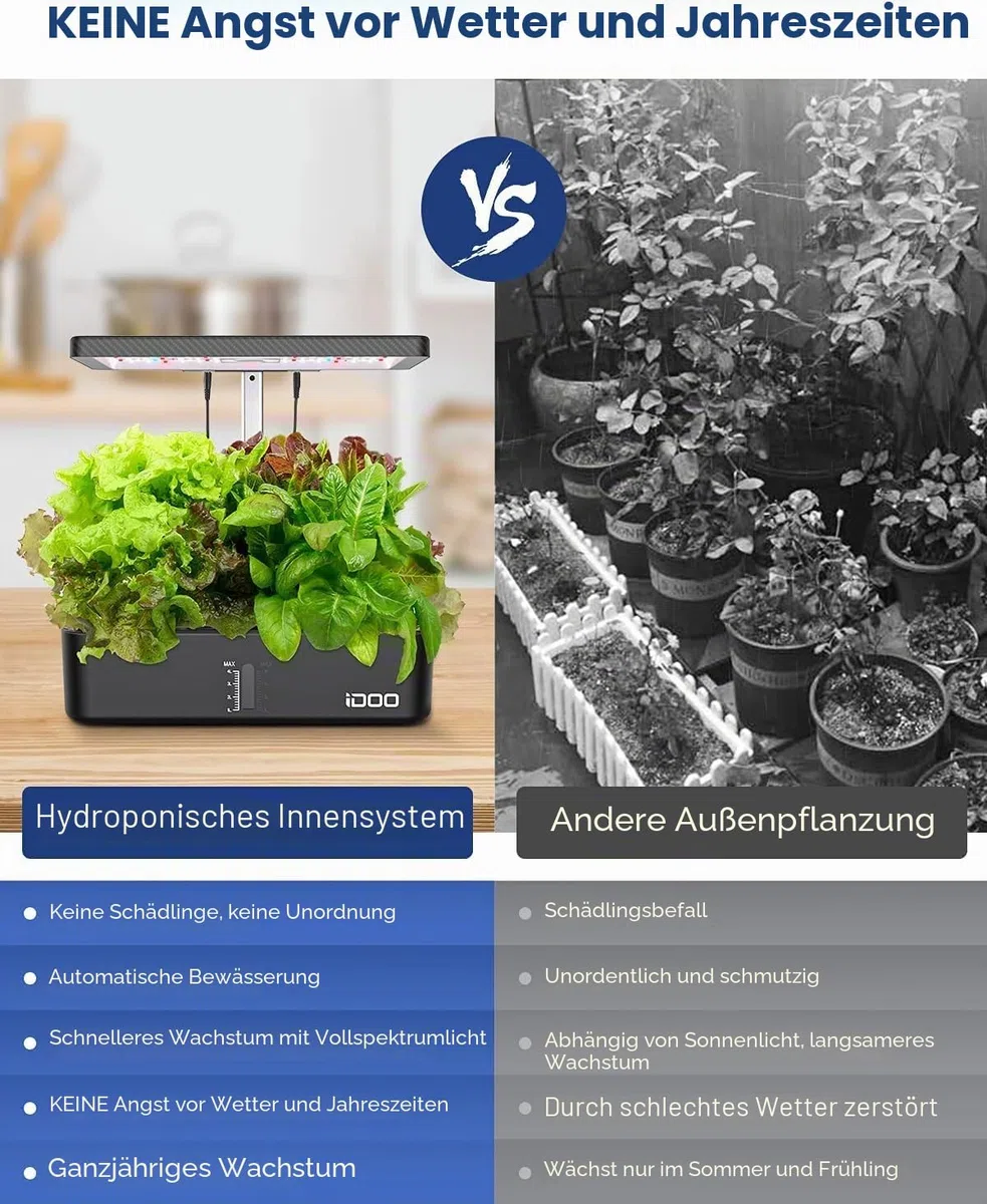 iDOO Hydroponic System, Smart Garden, Hydroponisches Anzuchtsystem,12Hülsen, mit Automatisch Timer, Smart Garden mit LED Pflanzenlampe und Ventilato, Höhenverstellbar kräutergarten Set, Schwarz