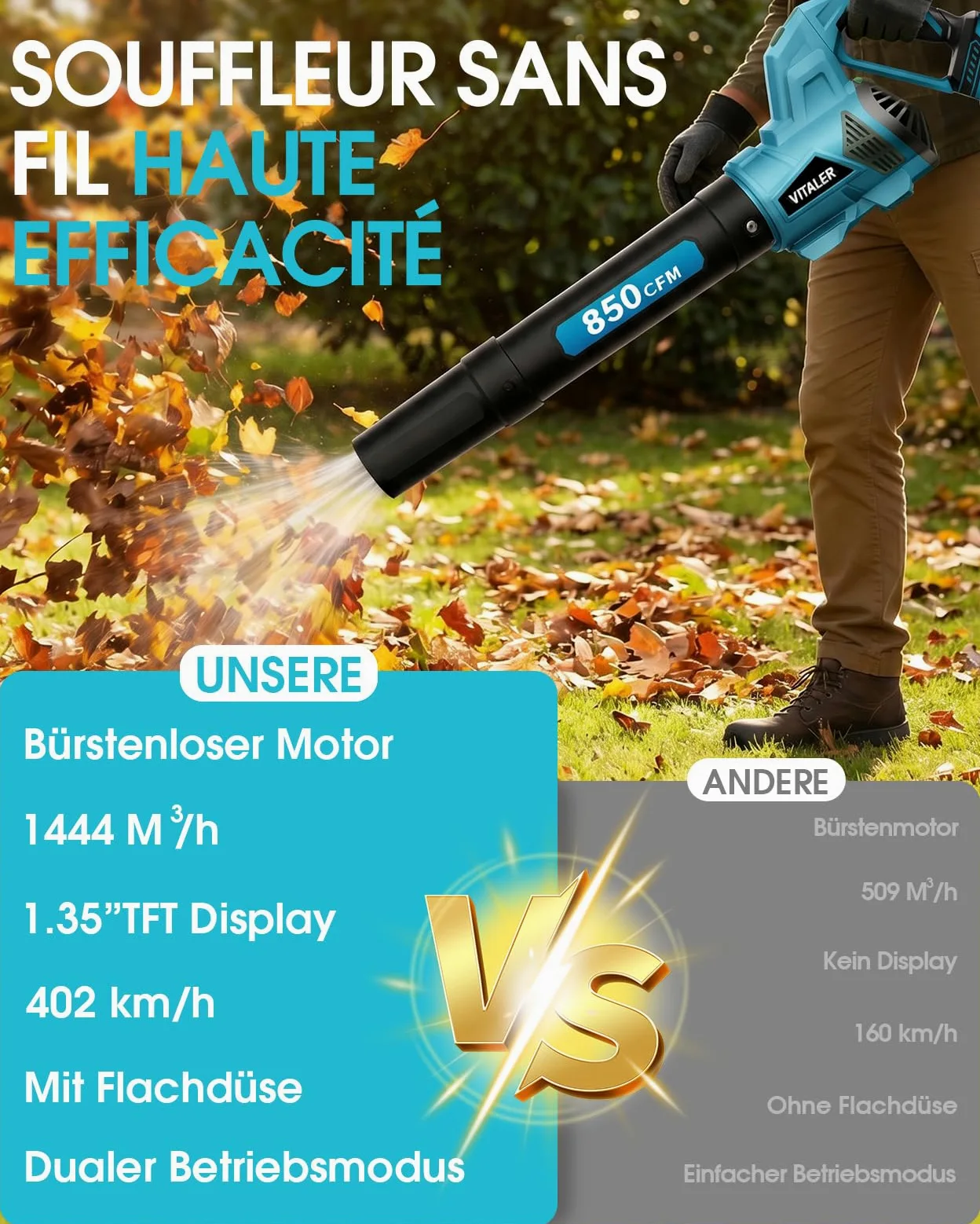 Akku-Laubbläser 1444m³/h,402 km/h Elektro-Laubbläser mit Bürstenlosem Motor,1,35" TFT-Display,2x5,4Ah Akkus,2,0A Schnellladegerät für Rasenpflege,Garten,Laubblasen,Staub,Schnee(Blau)