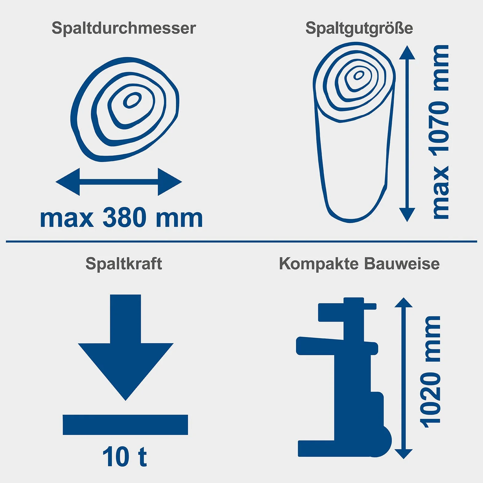 Scheppach Compact 10t Meterholz Holzspalter stehend 230V | 10 Tonnen Spaltkraft | 3500W Leistung | Holzlänge 1070mm / max. Ø 380mm | schwenkbarer Tisch | Hartholz & Weichholz - mit Fahrvorrichtung