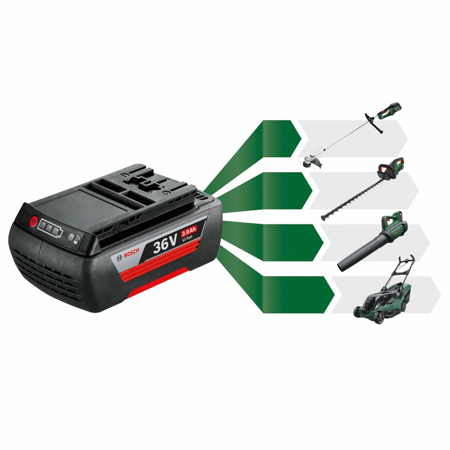 Bosch Akku Rasentrimmer AdvancedGrassCut 36 (ohne Akku, Fadenspule, Karton)