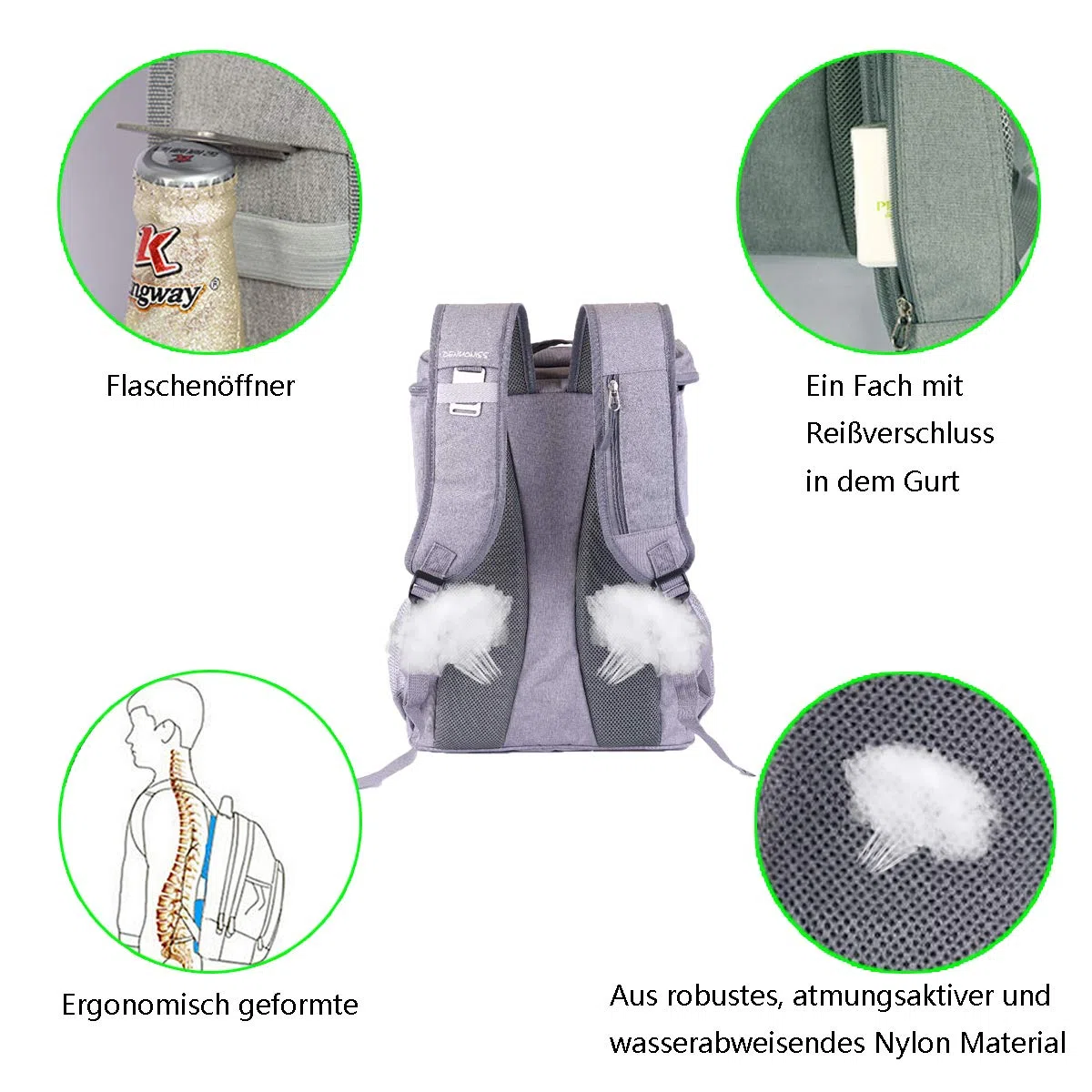 33L wasserdichter kühlrucksack mit guter Isolation kühltasche Rucksack Kühlbox Rucksack Picknickrucksack für Camping und Wandern