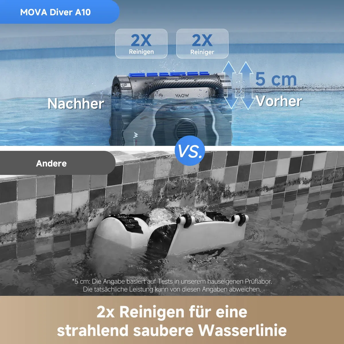 MOVA Diver A10 Poolroboter, 22.700 l/h Saugleistung, 240 Min. Laufzeit, KI Kantenreinigung & Routenplanung, doppelte Wasserlinienreinigung, großer 3,5 l Filterkorb, wöchentliche Zeitplanung