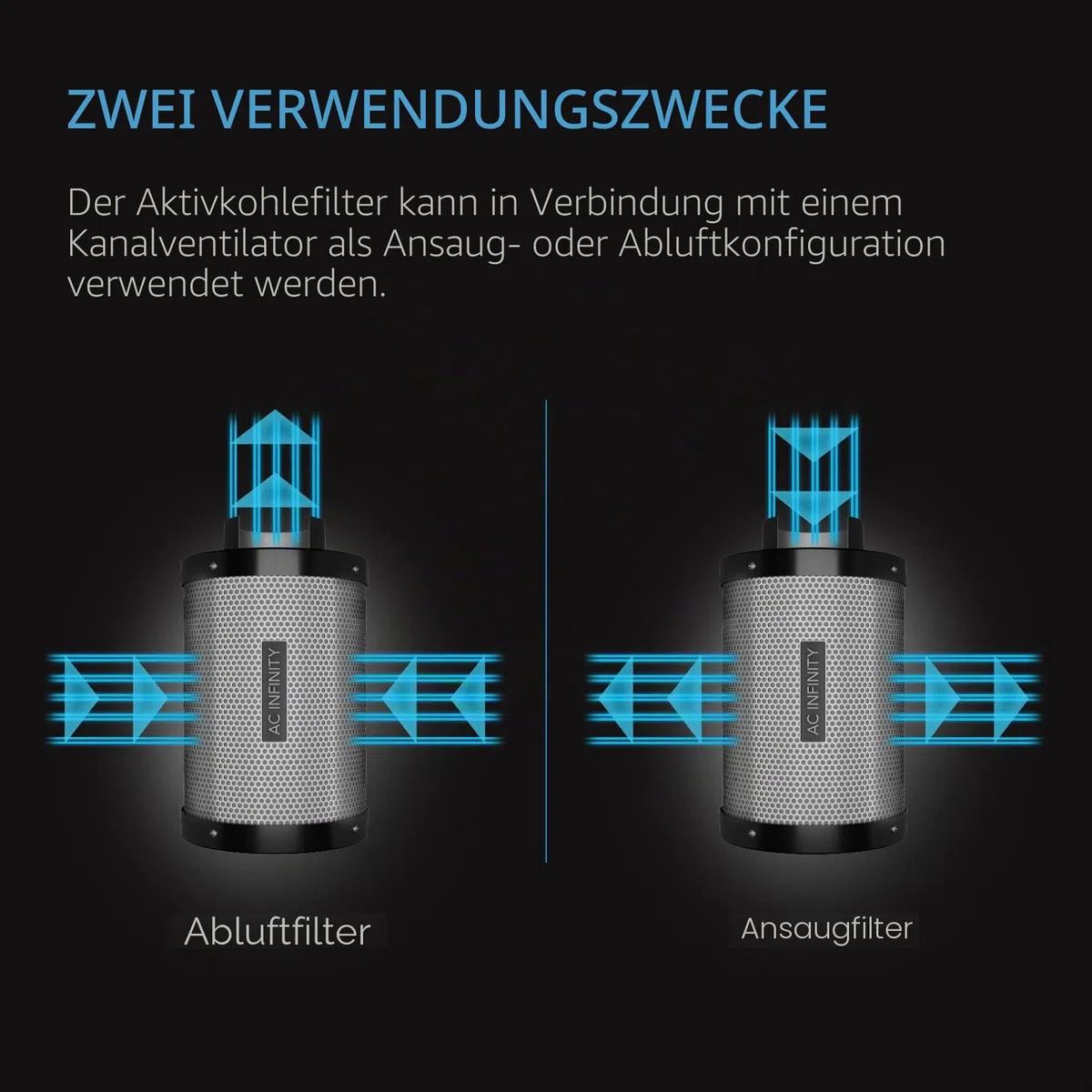 AC Infinity Aktivkohlefilter 300 mm – mit Premium-Aktivkohle aus Australien, passend für Inline-Lüfter zur Geruchskontrolle in Grow Zelten, Grow Räumen und Hydroponik-Systemen