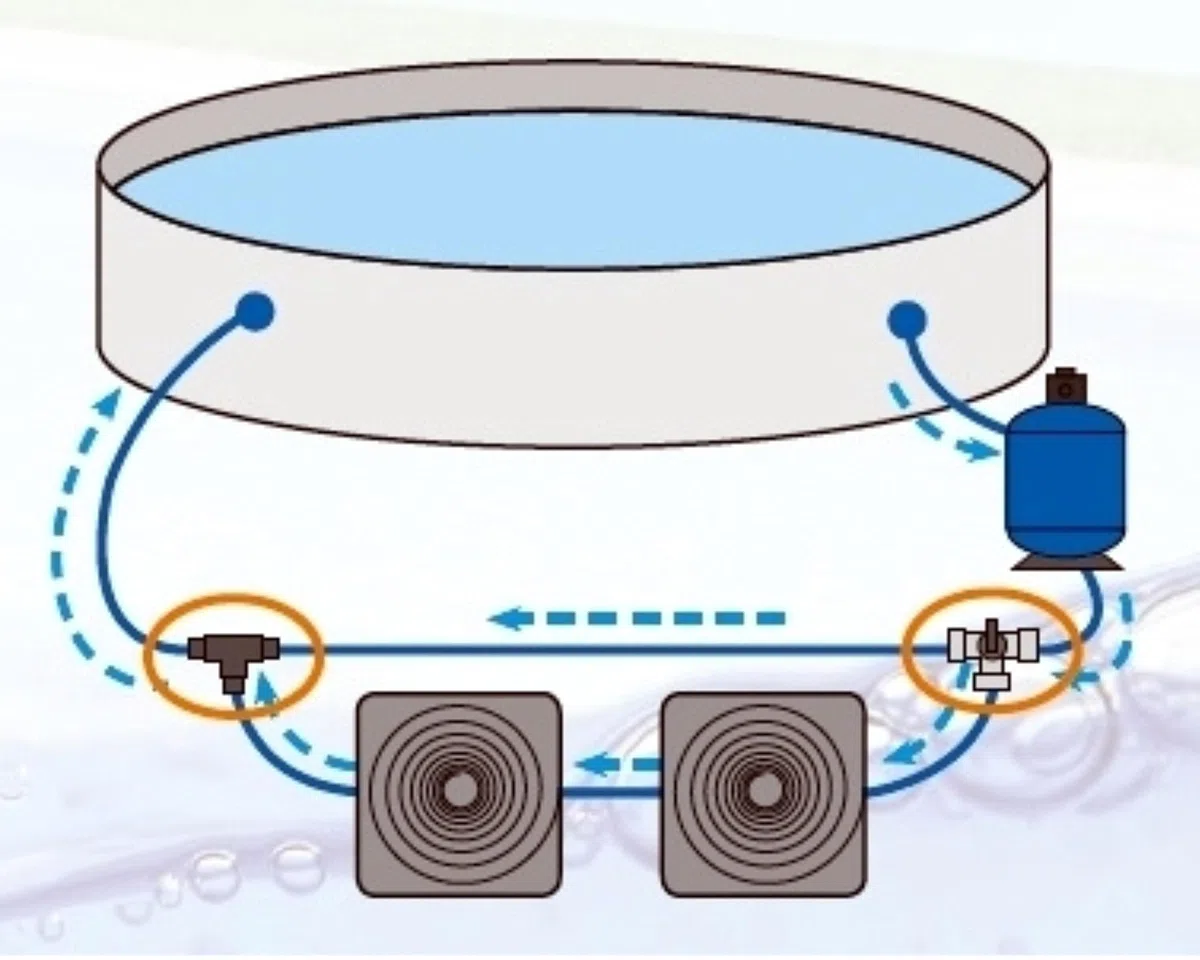 Pool Bypass Set für Ø 38 mm Schlauch | 13-teilig | Poolheizung | Solarheizung | geeignet für Wärmepumpe